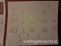 Hülsen 1xabgeschossen 409 Stk. Für. 243,.30-06,7x64,7x57 und 7x57 R